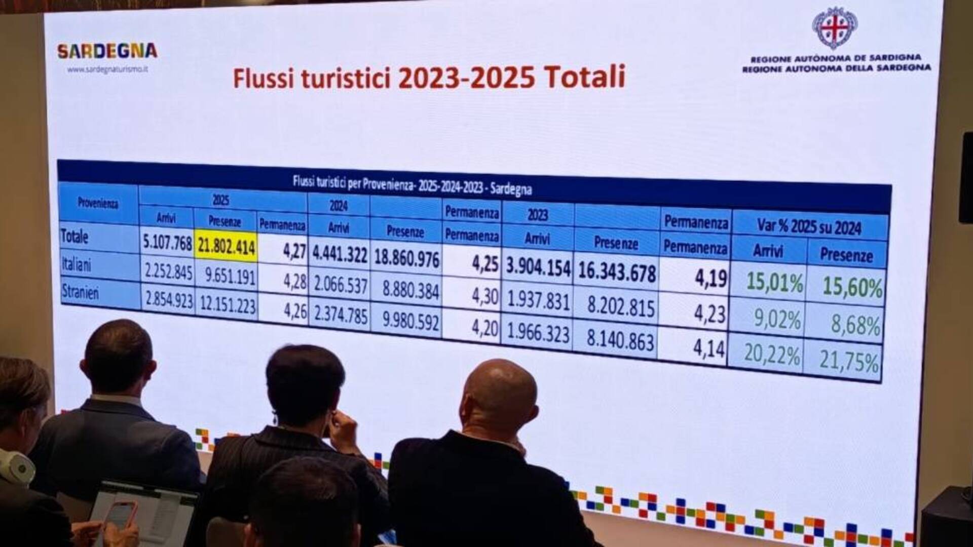 Discover TerralbeseLinas - Borsa Turismo Milano 