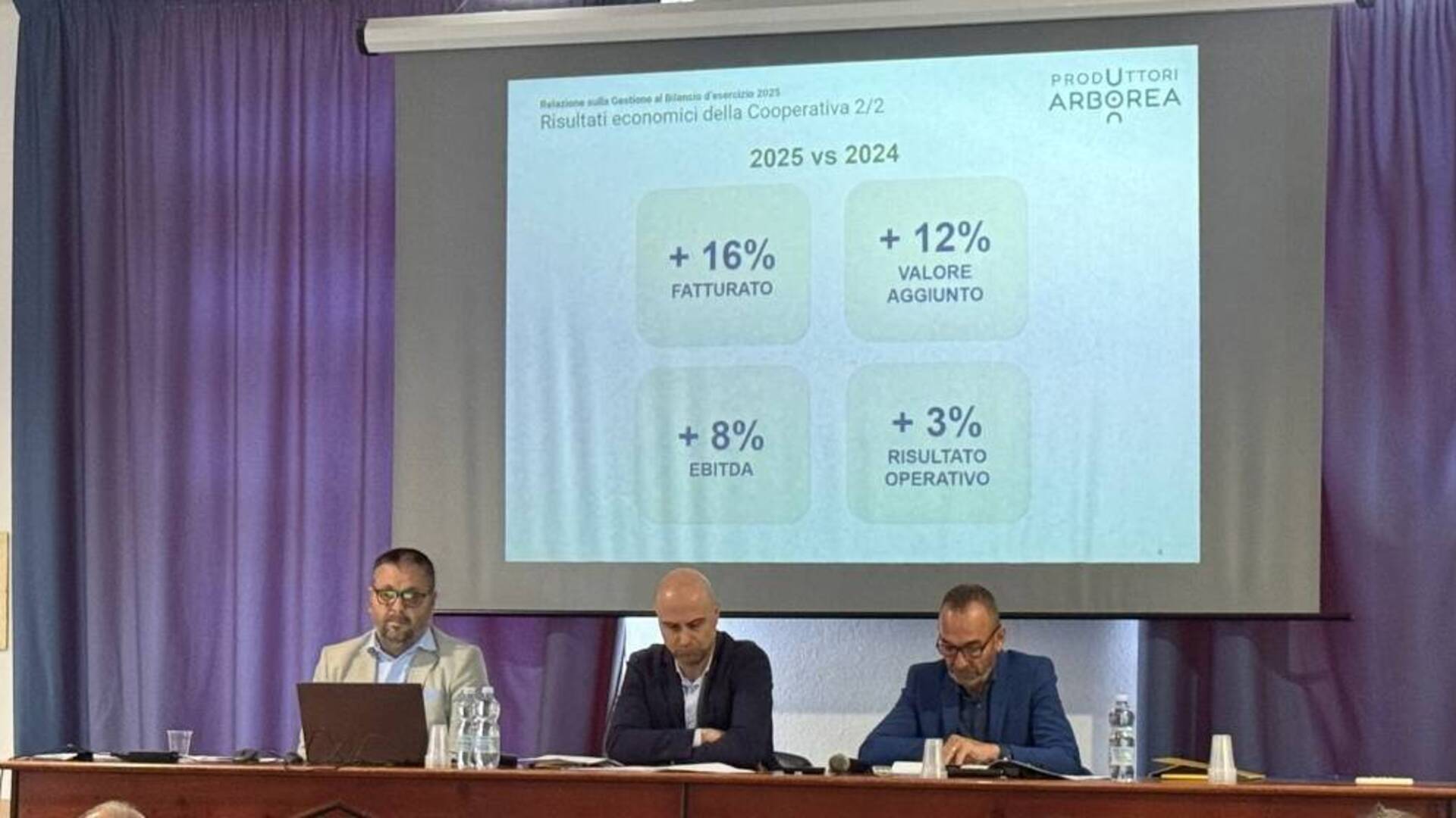 Produttori Arborea assemblea annuale d'esercizio